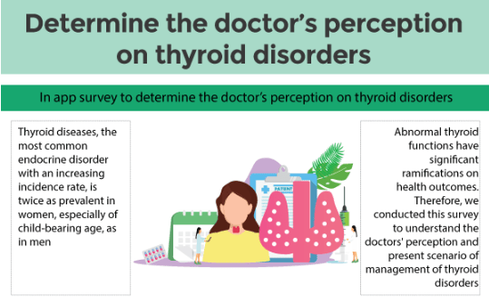 Determining Doctors Perception On Thyroid Disorders