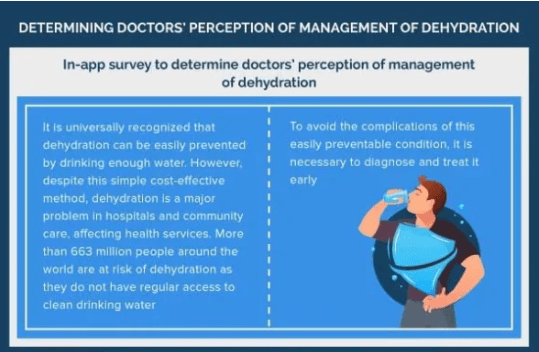 Doctors Perception Of Management Of Dehydration