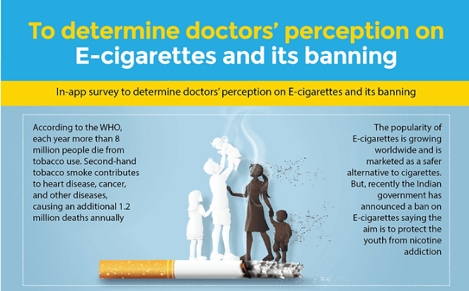 Doctors Perception On E-Cigarettes