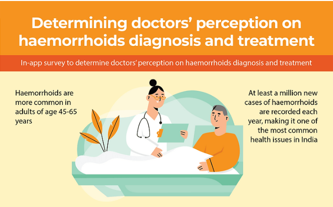 Doctors Perception On Haemorrhoids Diagnosis And Treatment