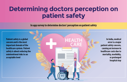 Doctors Perception On Patient Safety