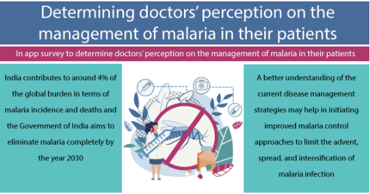 Doctors Perception On The Management Of Malaria In Their Patients