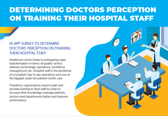 Doctors Perception On Training Their Hospital Staff