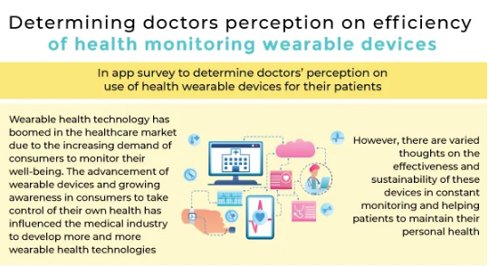 Doctors’ Perception On Use Of Health Wearable Devices
