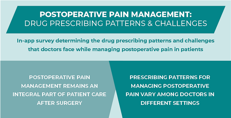 Insights On Postoperative Pain Management