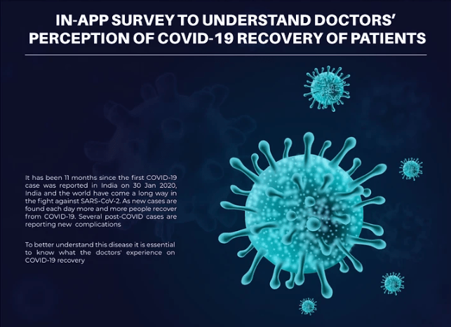 Doctors Perception Of COVID-19 Recovery Of Patients