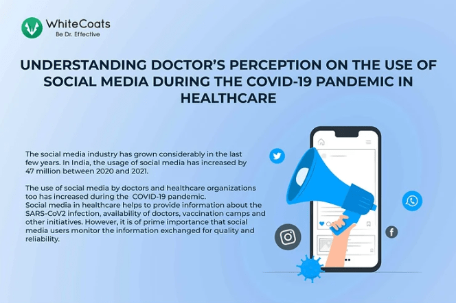 Doctors Perception on the Use of Social Media During COVID-19